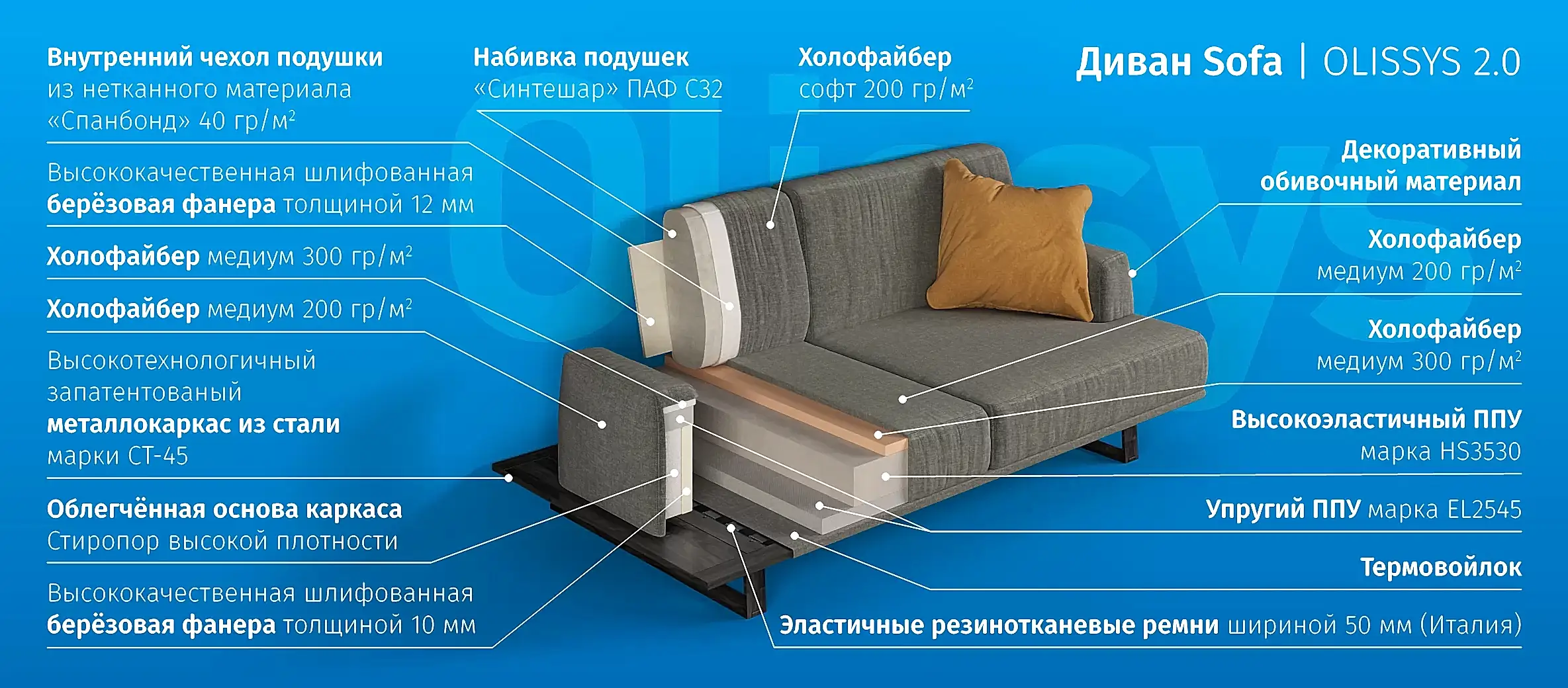 Кровать-трансформер с диваном CLASSIC с тканными фасадами и изголовьем - фото №4