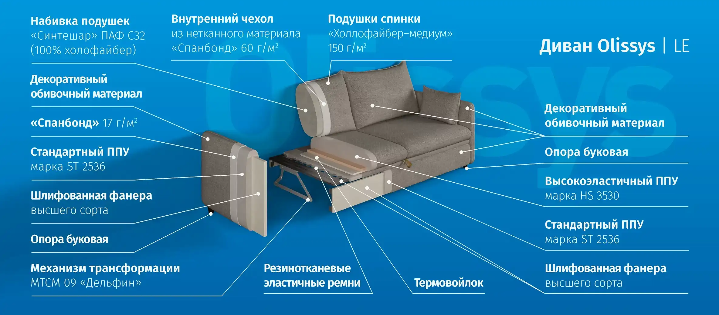 CLASSIC PLUS Кровать-трансформер с диваном и тканными фасадами - фото №5